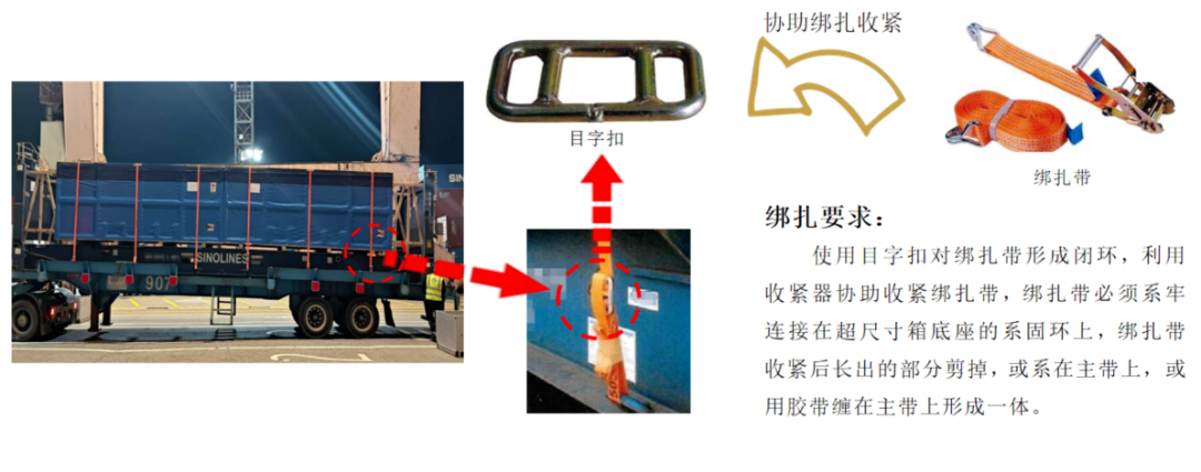 日字扣绑扎示意图